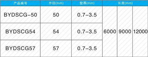 道县钳压式声测管规格尺寸